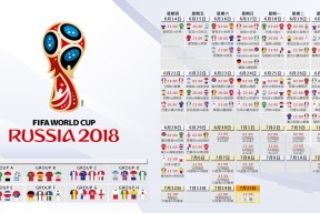 2026世界杯转播权FIFA报价2.5亿美元-双星闪耀阿扎伦卡绝杀，勇士带队取胜